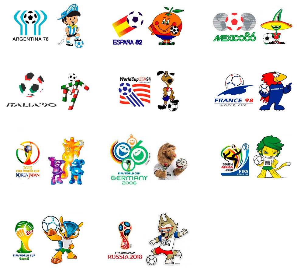 mascot-logo-mundiales