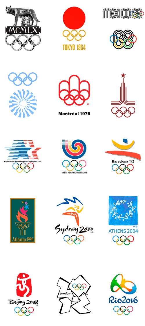 Emblemas Juegos Olimpicos Emblemas Juegos Olimpicos