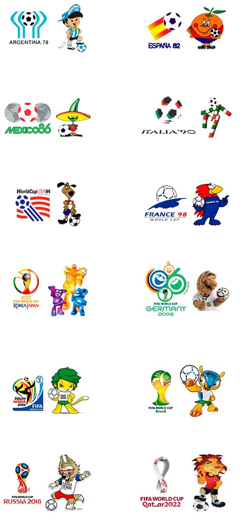 Mascot Logos FIFA World Cup Mascot Logos FIFA World Cup