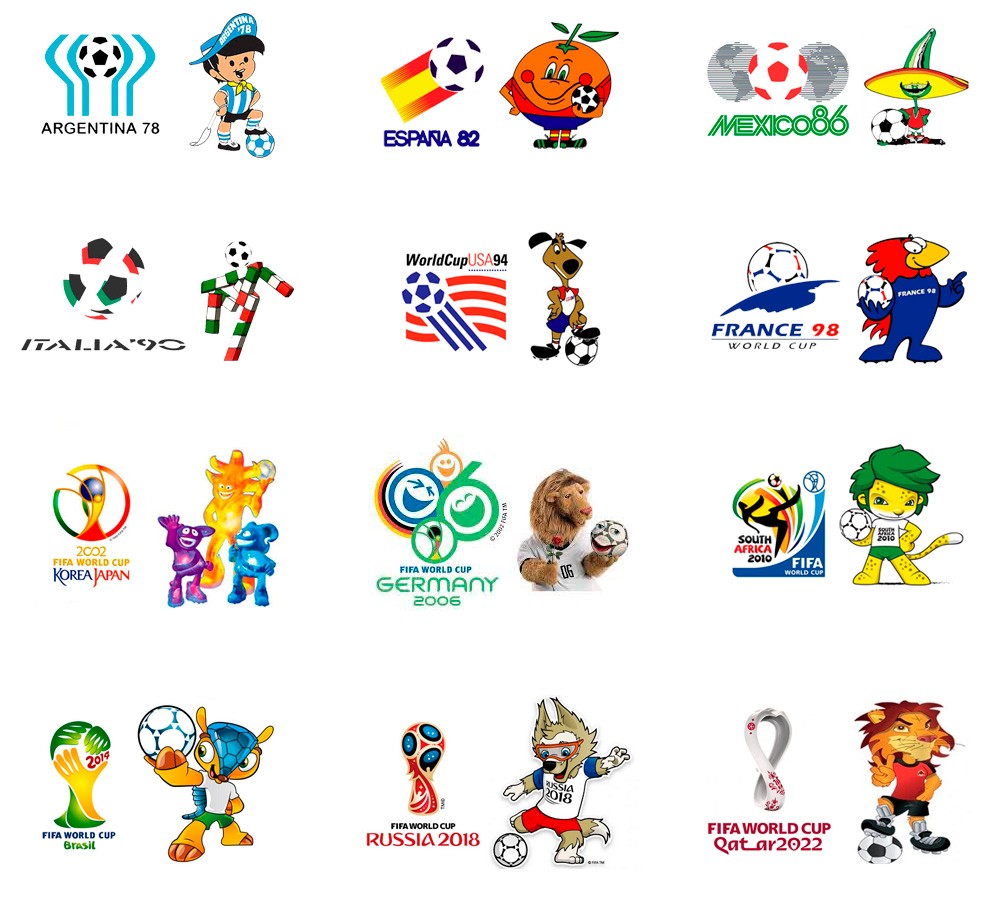 Mascot Logos FIFA World Cup Mascot Logos FIFA World Cup