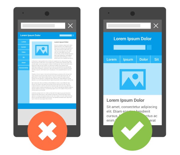 comparacion-web-responsive-y-no-responsive comparacion responsive