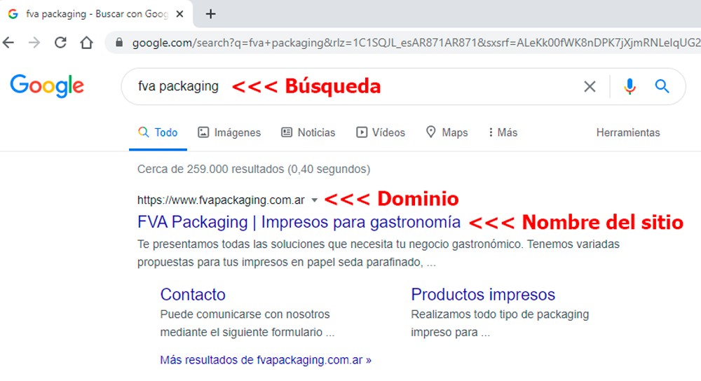 Nombre en resultados de busqueda Nombre en resultados de busqueda