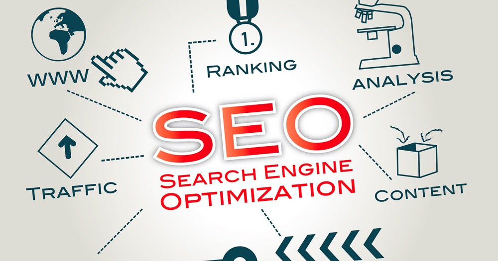 optimizacion para seo