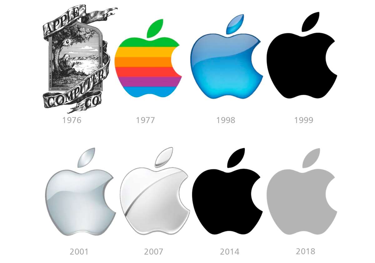 Apple rebranding Apple rebranding