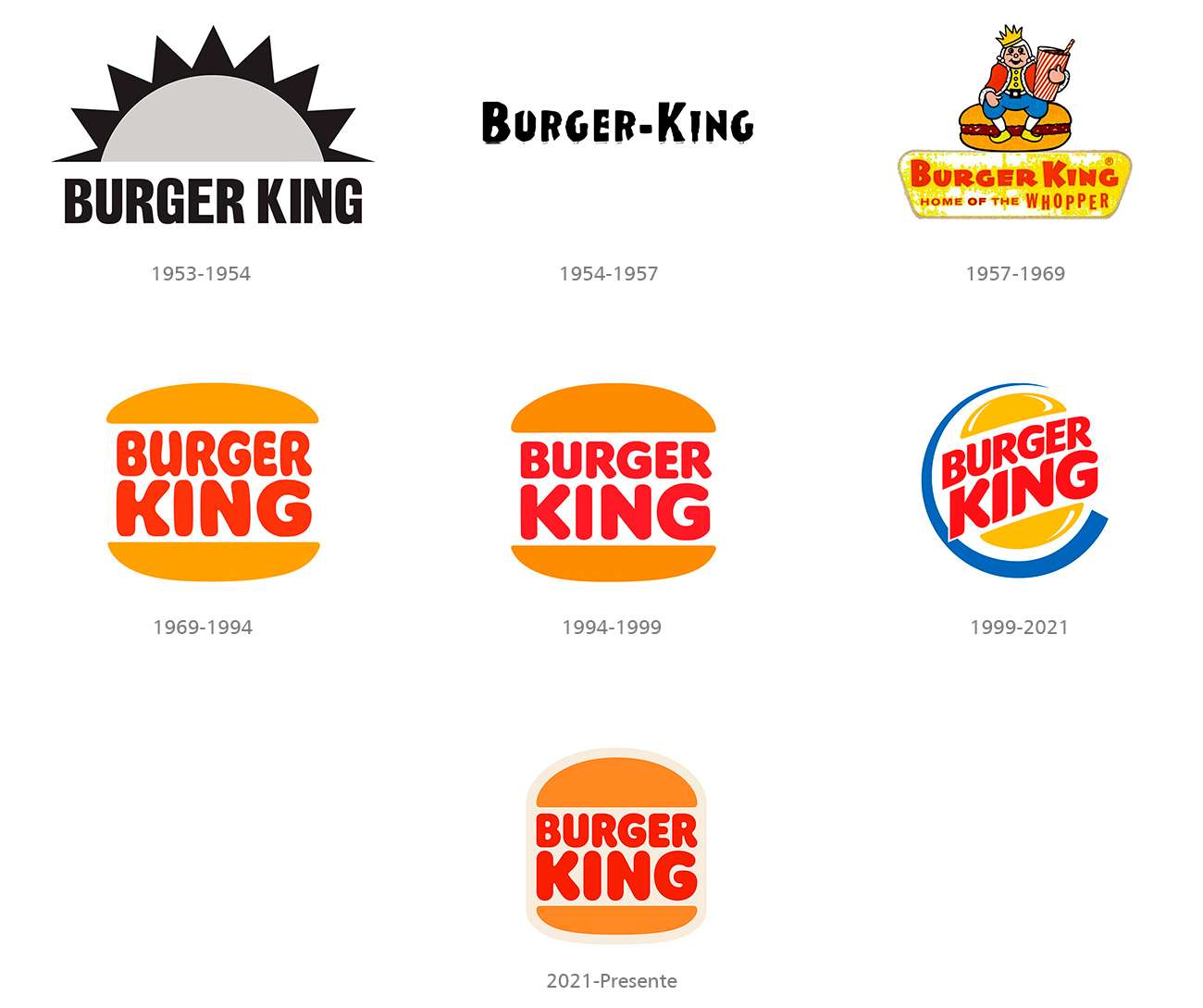 Burger King restyling Burger King restyling