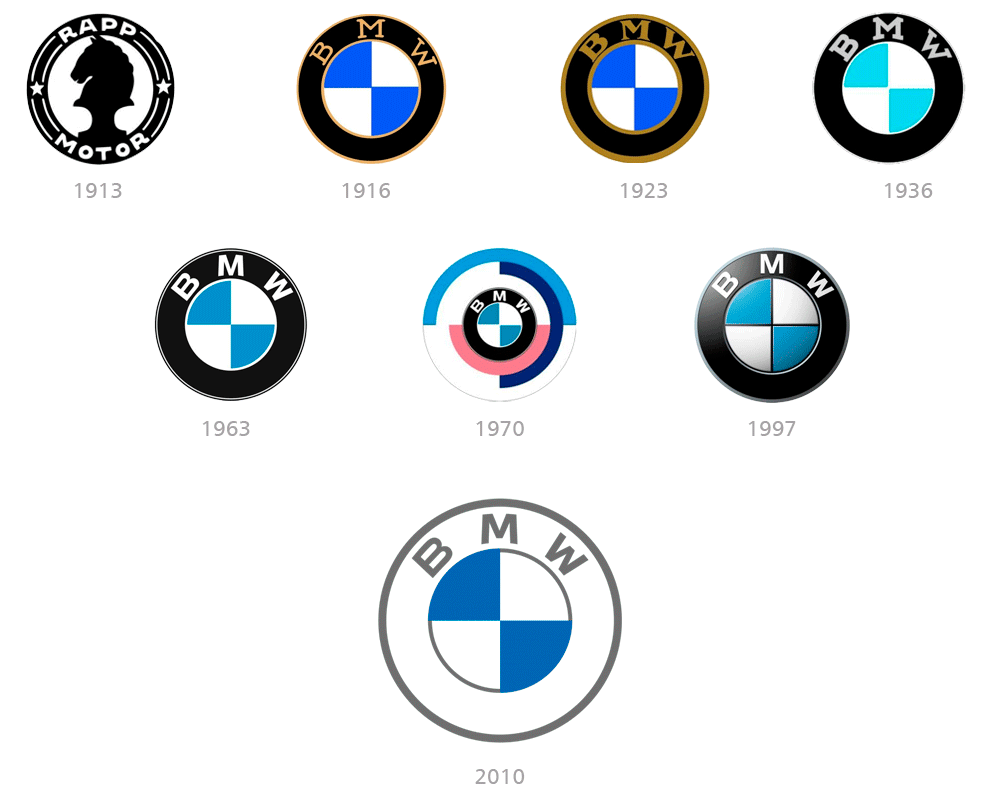 Restyling logo BMW