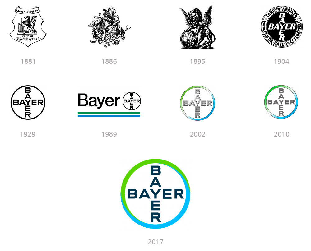 Restyling logo Bayer