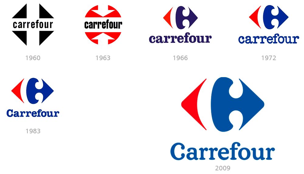 Restyling logo Carrefour