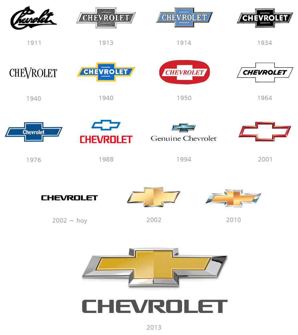 Restyling logo Chevrolet