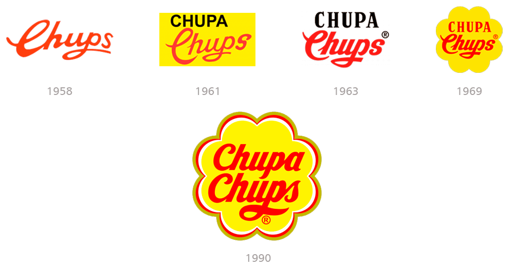 Restyling logo Chupa Chups