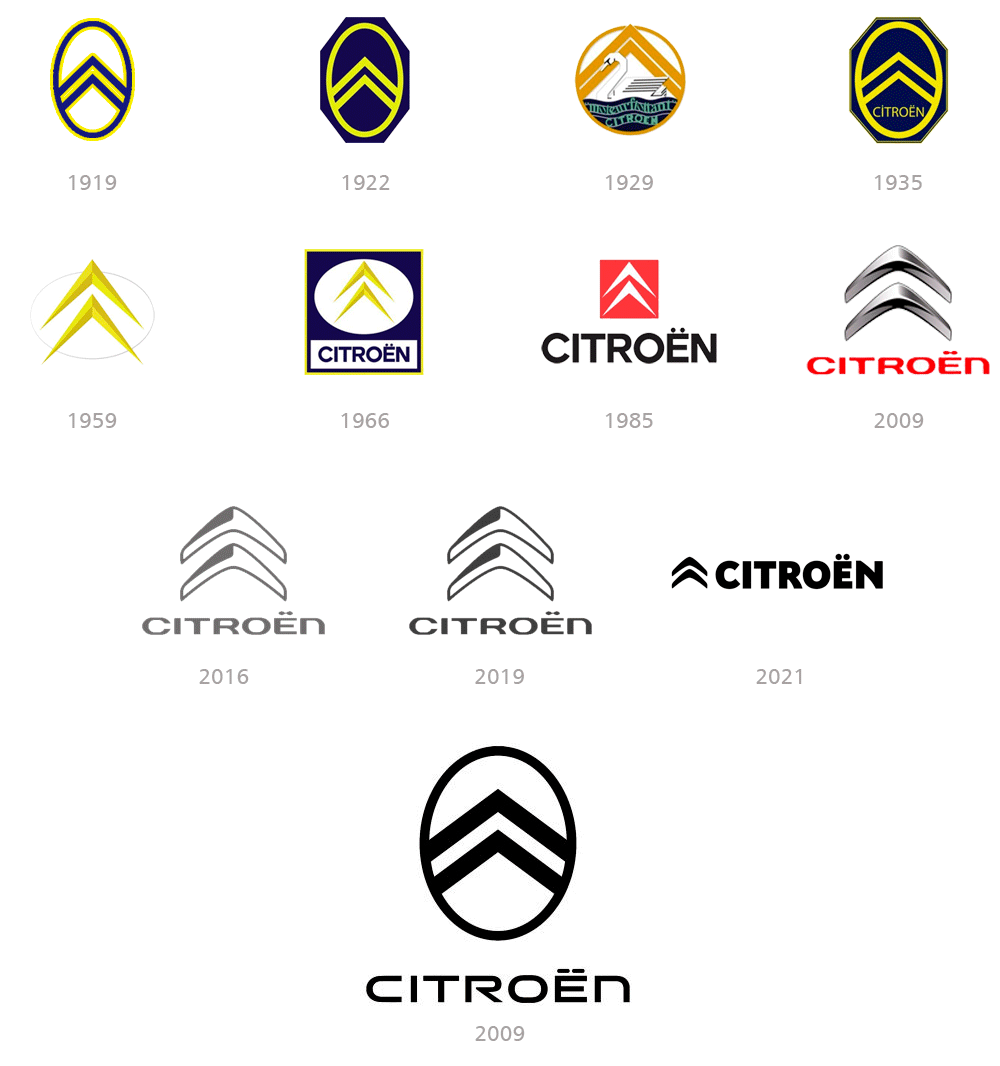 Restyling logo Citroen
