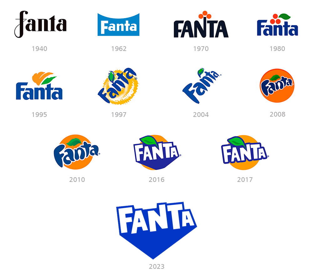 Restyling logo Fanta