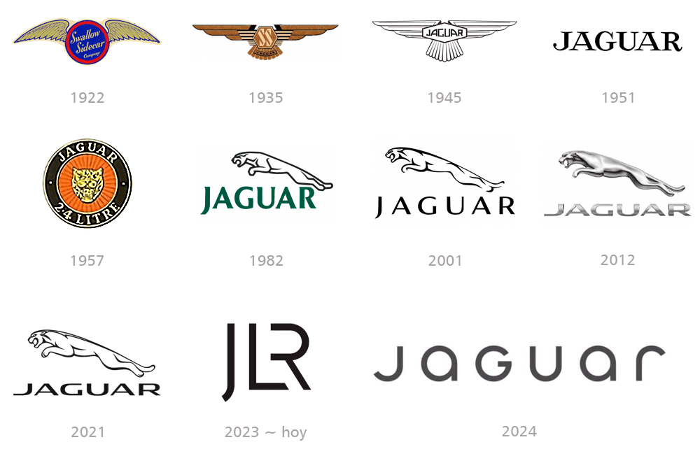 Restyling logo Jaguar