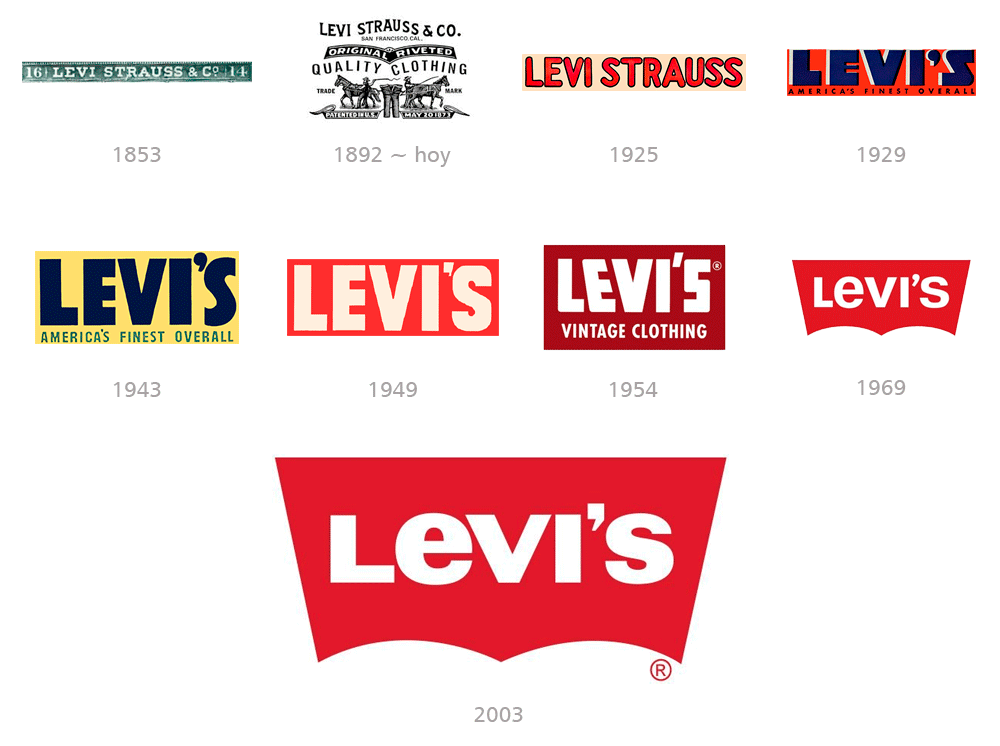 Restyling logo Levi's