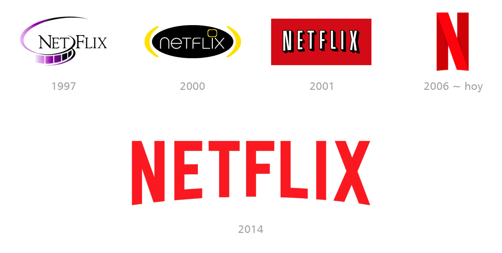 Restyling logo Netflix