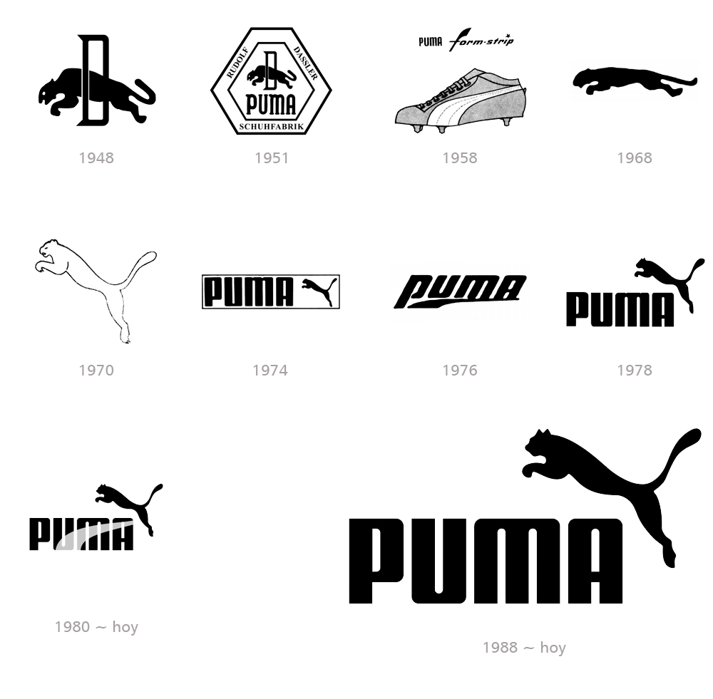 Restyling logo Puma