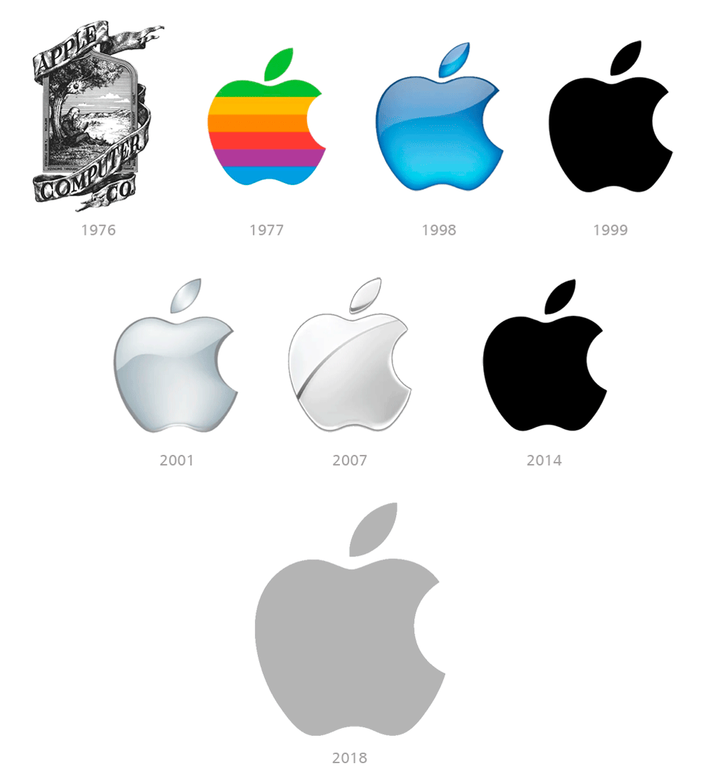 Restyling logo Apple