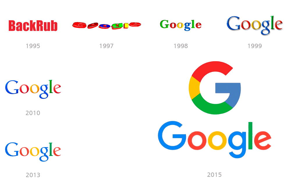 Restyling logo Google