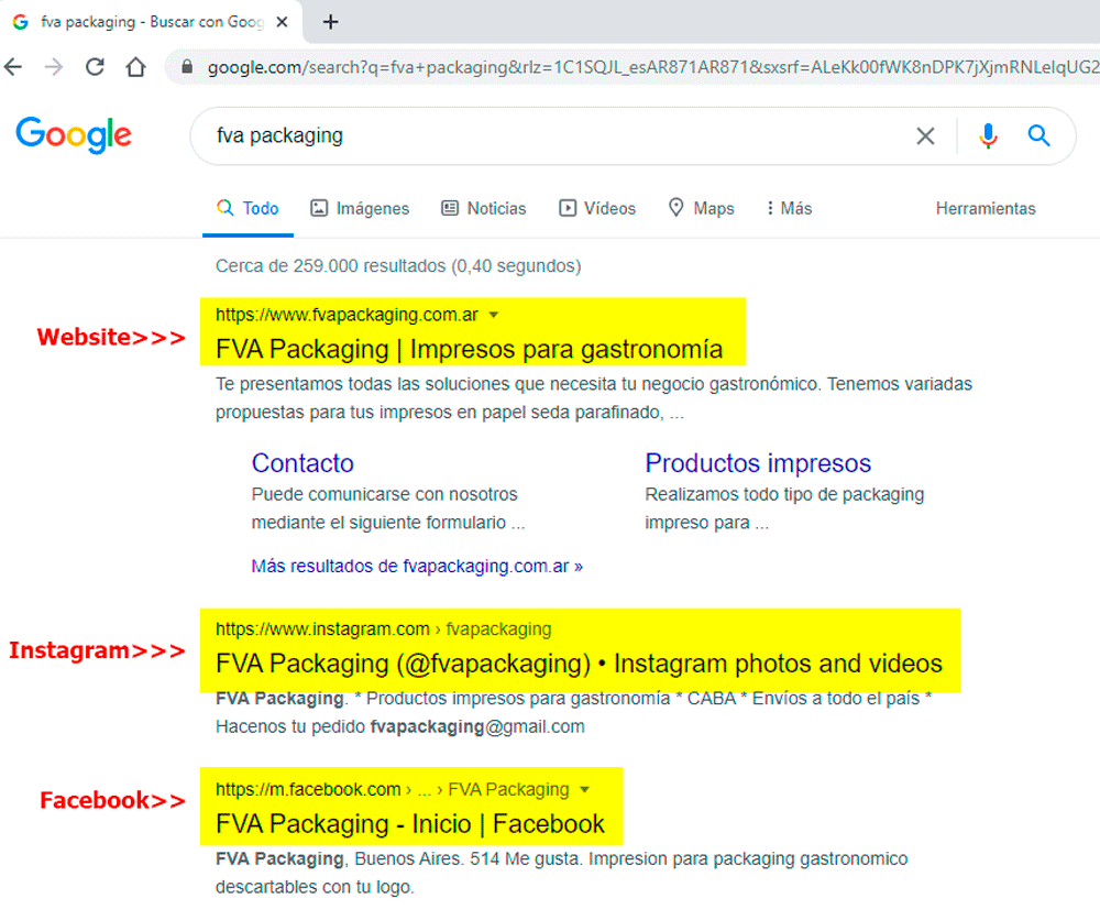 nombre unificado nombre unificado